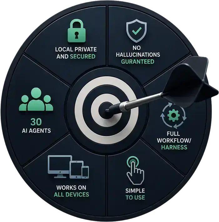 LexEdge AI Practice Management Software Overview